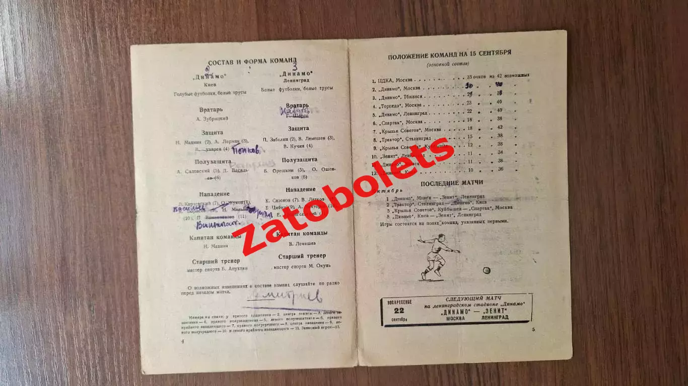 Динамо Ленинград - Динамо Киев 1946 1
