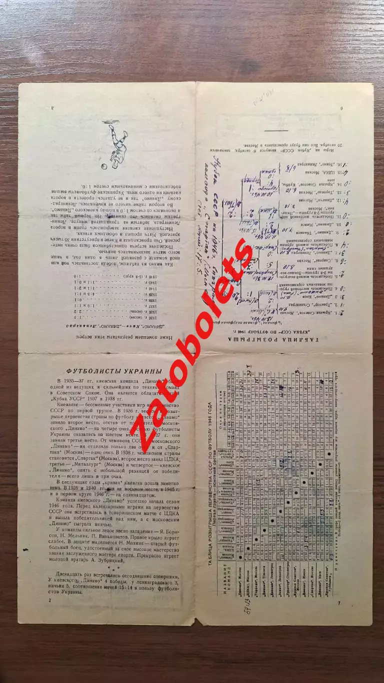 Динамо Ленинград - Динамо Киев 1946 2
