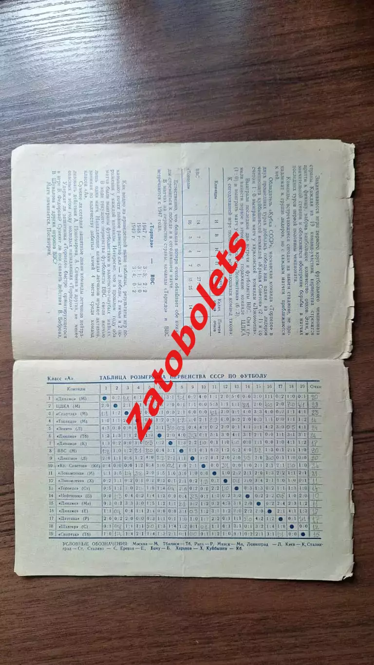 Торпедо Москва - ВВС Москва 30.06.1950 1