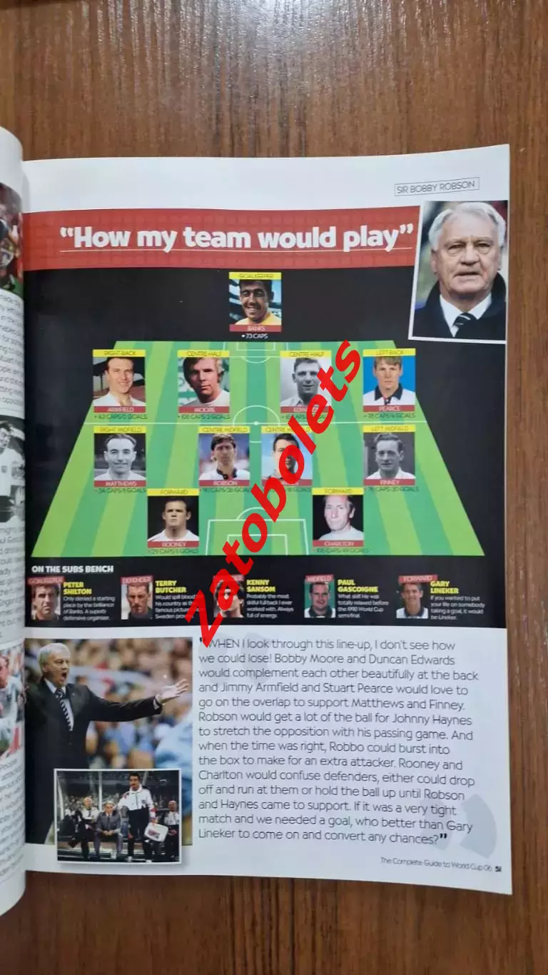 Чемпионат мира 2006 Германия Превью Гид World Soccer 2