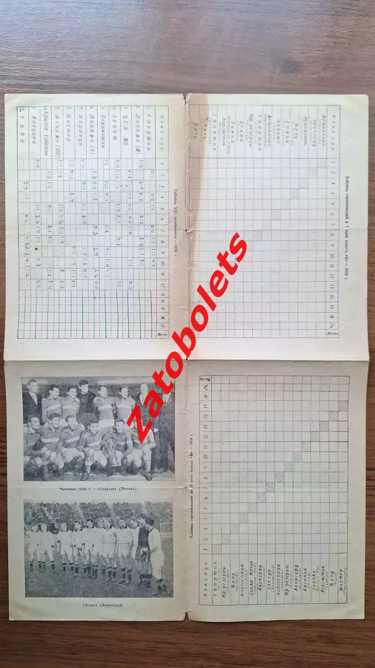 Чемпионат Таблица для заполения 1959 Итоговая таблица 1958 Фото Спартак Зенит 1