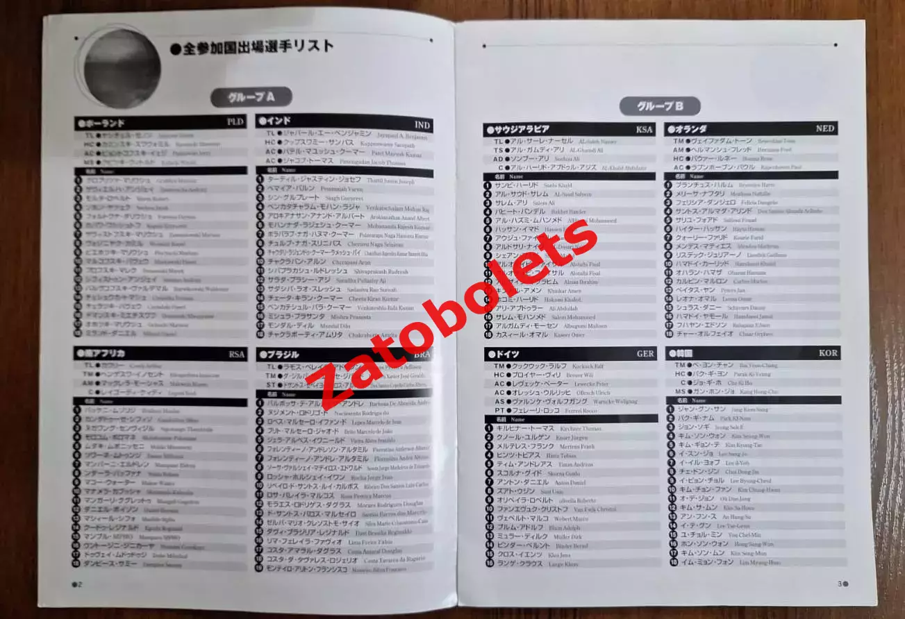 Чемпионат Мира 2002 для игроков с нарушениями развития Токио / Япония - Россия 1