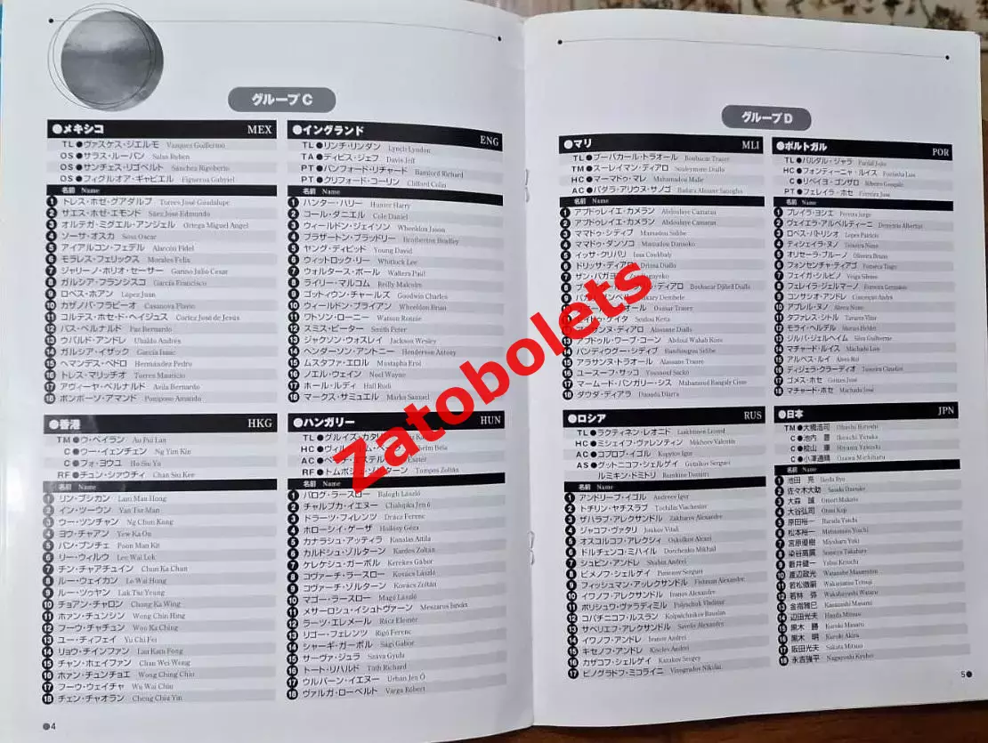 Чемпионат Мира 2002 для игроков с нарушениями развития Токио / Япония - Россия 2