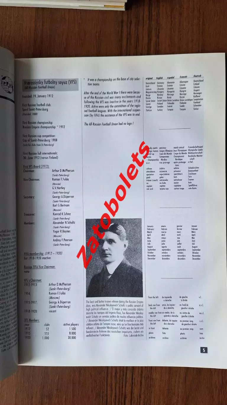 Федерация истории Россия 1912 - 1920 СССР 1923 - 1940 / Польша Литва 1923 - 1940 4