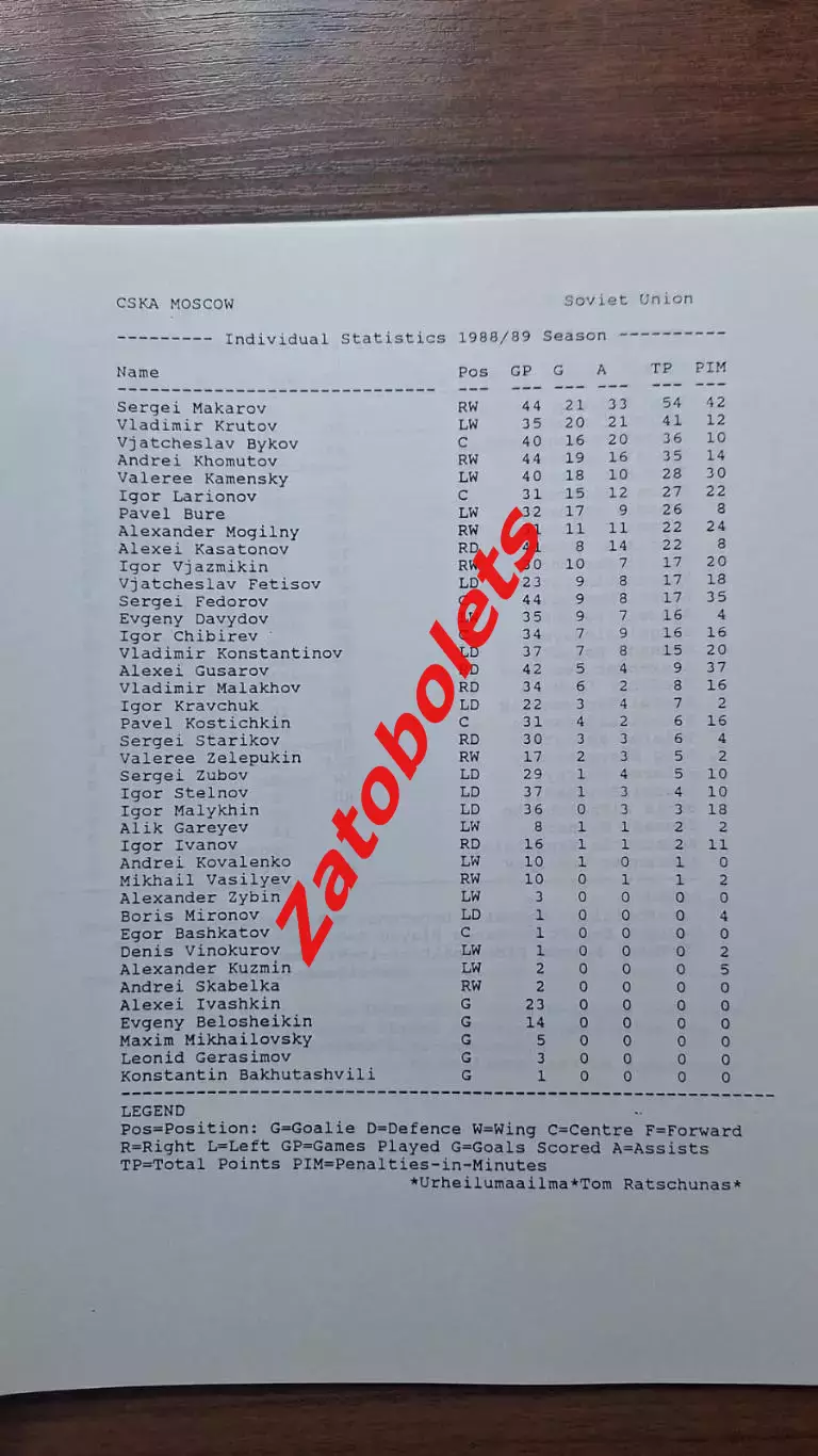 Хоккей НХЛ - СССР 1989 - 1990 Суперсерия Медиа-гид 6