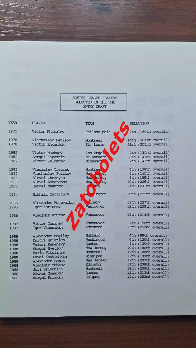 Хоккей НХЛ - СССР 1989 - 1990 Суперсерия Медиа-гид 7