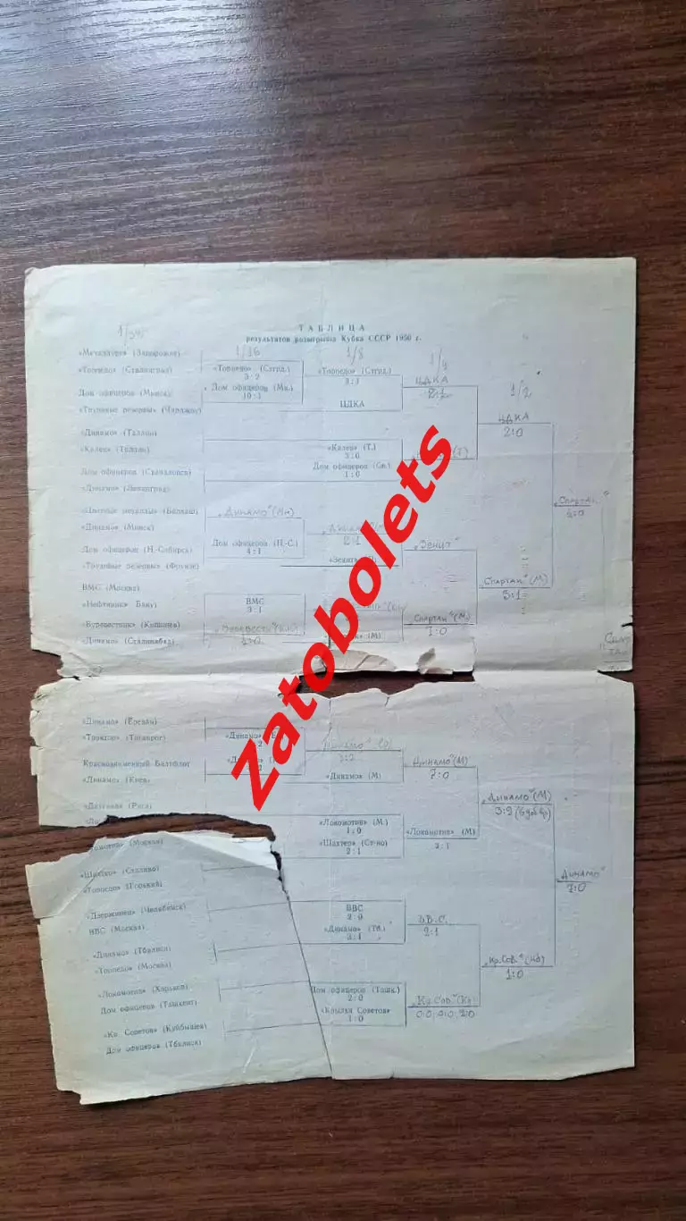 ВВС Москва - Динамо Тбилиси 1950 Кубок СССР 1