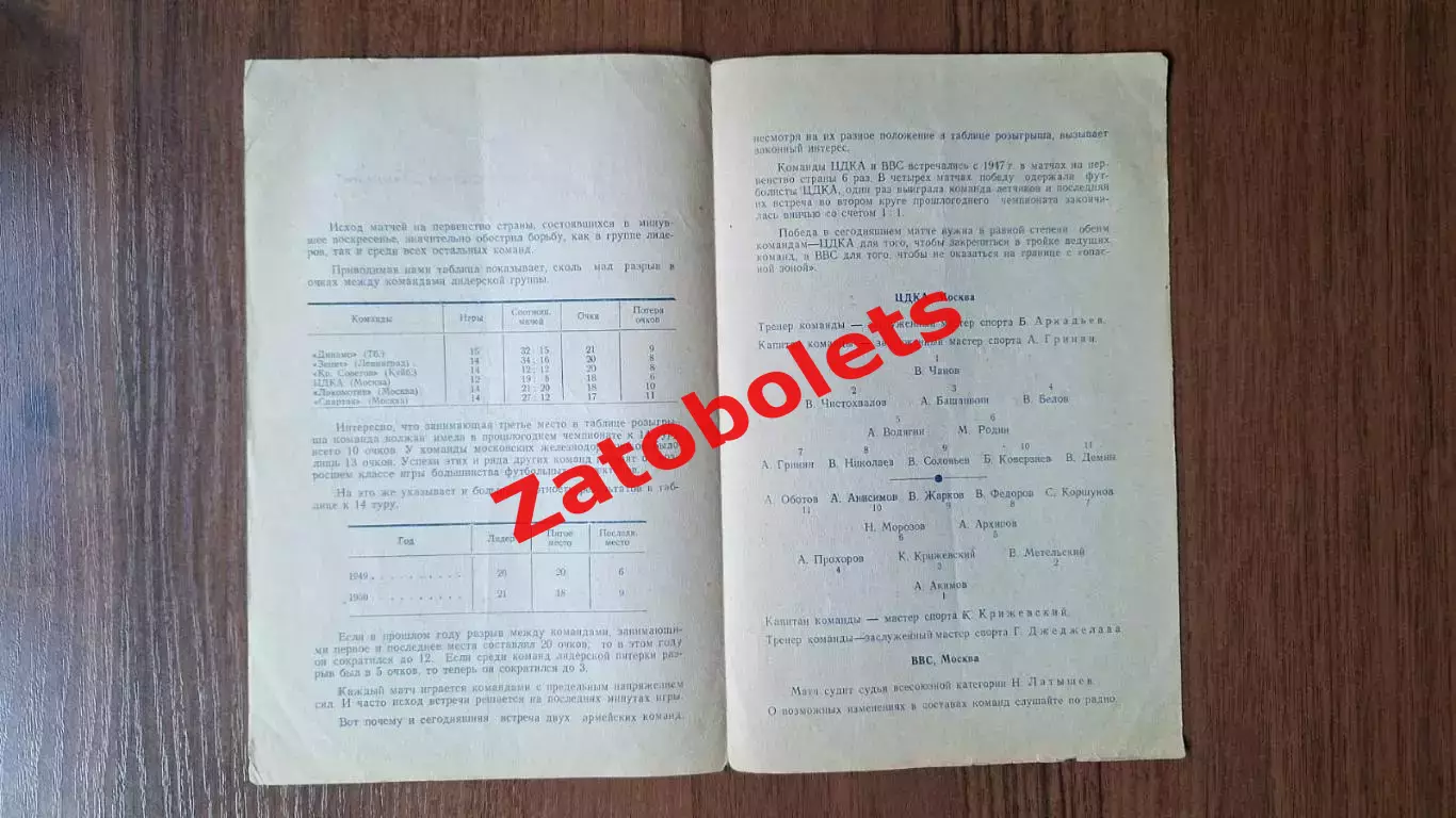 ЦДКА Москва - ВВС Москва 22.06.1950 1