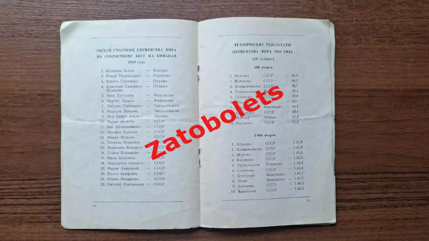 Первенство мира по конькам для женщин 1950 Москва СССР Конькобежный спорт 1