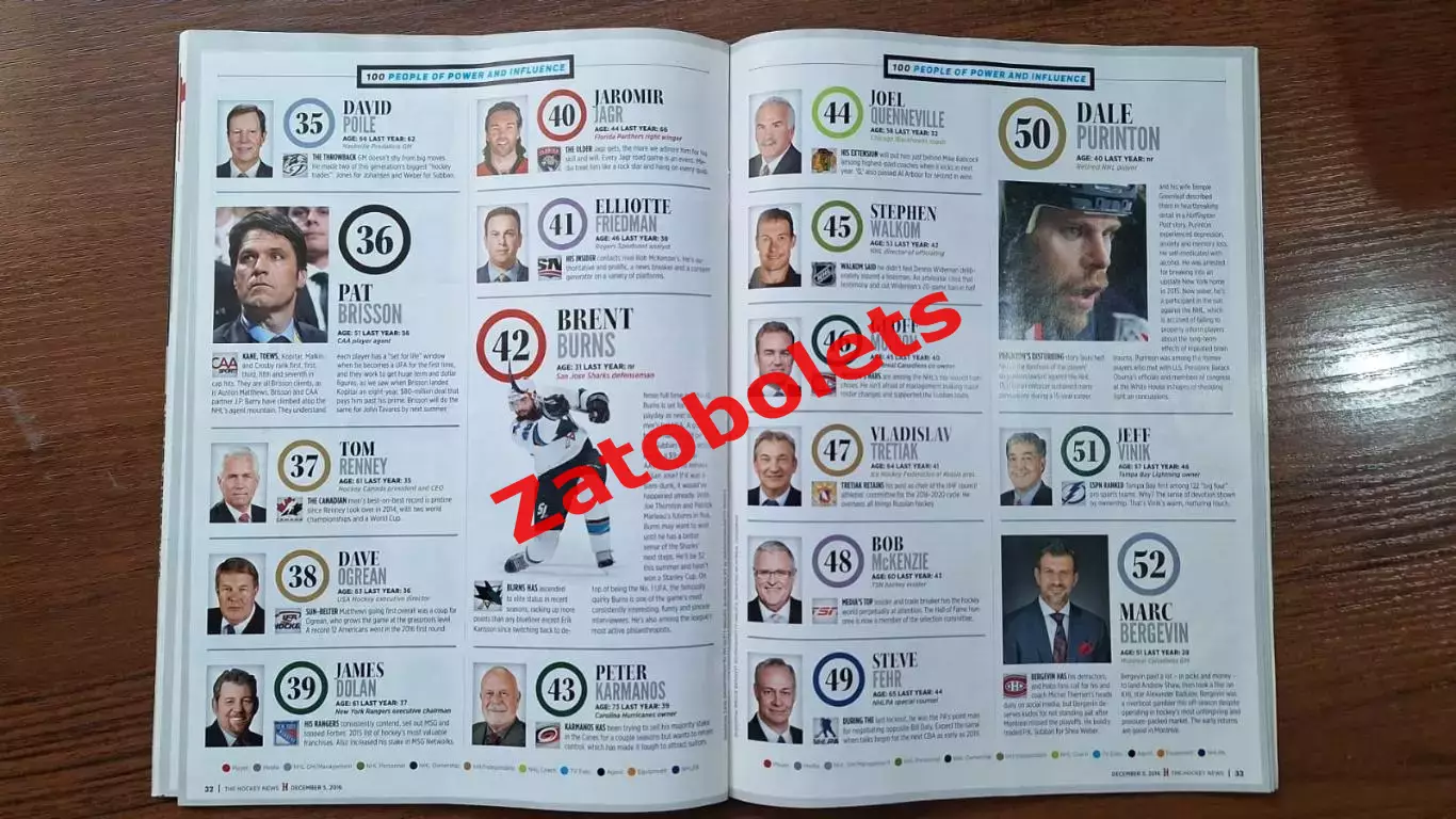 Хоккей-ньюс НХЛ The Hockey News Канада 05.12.2016 ТОП-100 влиятельных людей 4