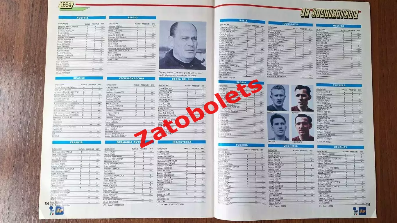 Чемпионат Мира 1954 Guerin Sportivo / Гуэрин Спортиво 1