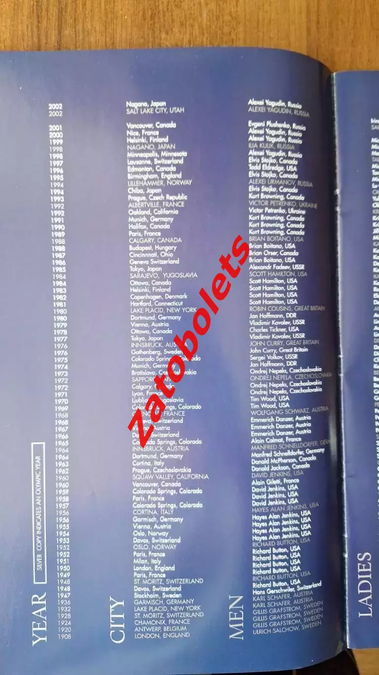 Фигурное катание Кван Слуцкая Коен Стойко Петренко Ланг Маринин Галиндо Канделор 3