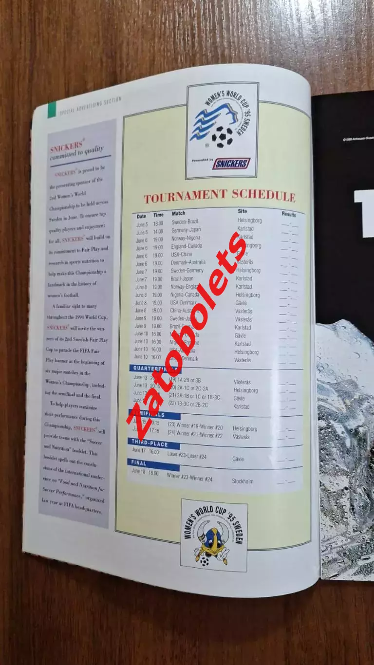 Чемпионат Мира 1995 Швеция Женщины гид Soccer America 1