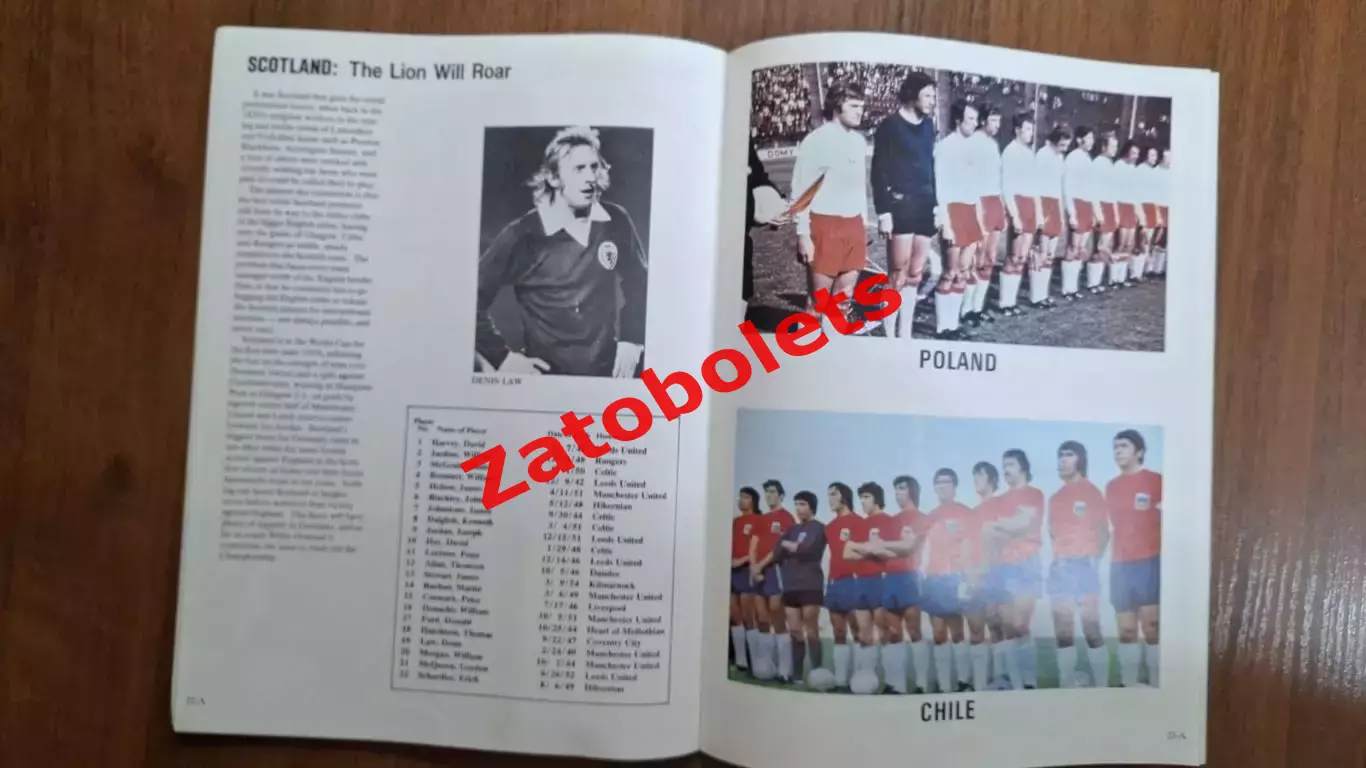 Чемпионат Мира 1974 Германия SOCCER 6