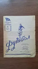Ленинград СССР сборная - Индия сборная 1955