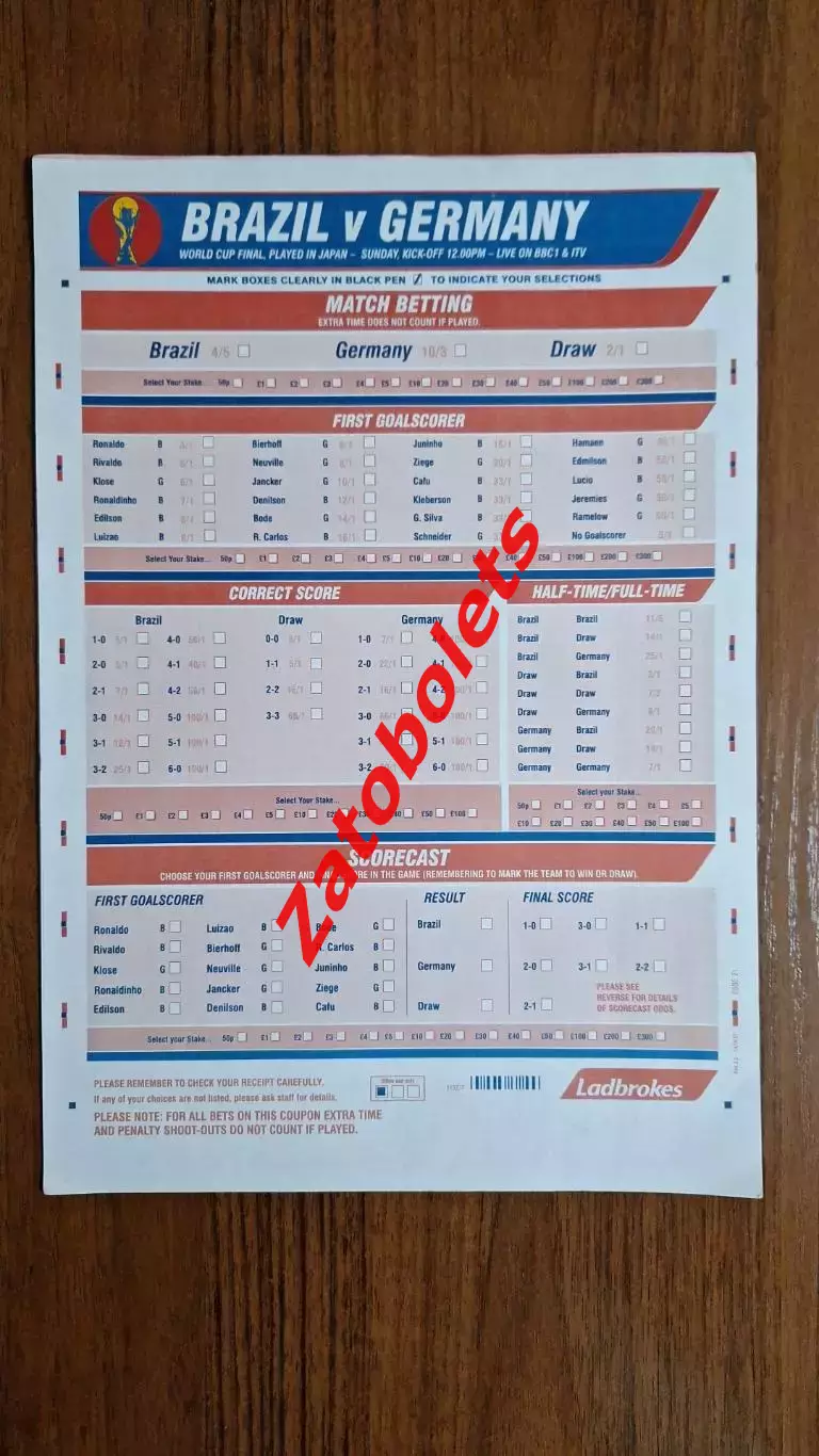 Бразилия - Германия 2002 Чемпионат Мира Финал Match betting Ставки