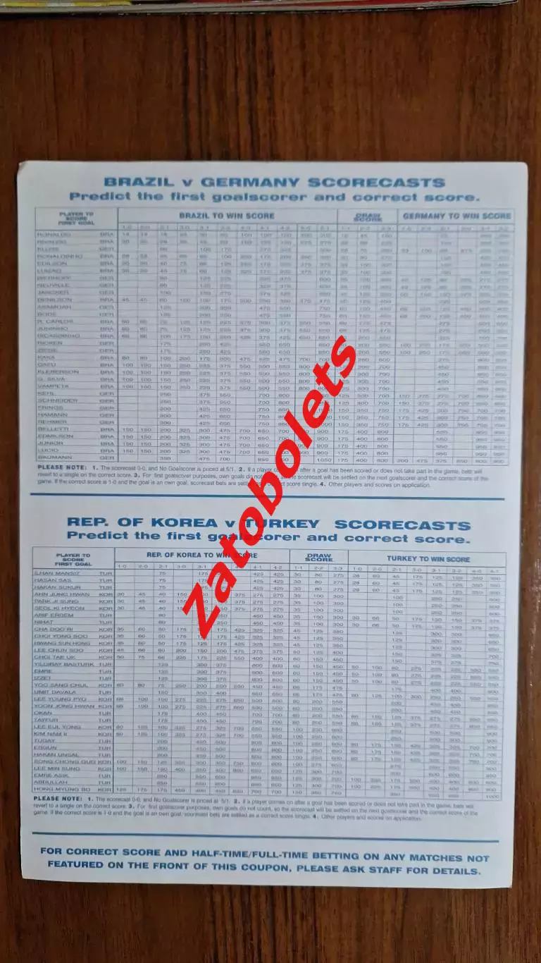 Бразилия - Германия / Корея - Турция 2002 Чемпионат Мира Match betting Ставки 1