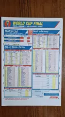 Бразилия - Германия / Корея - Турция 2002 Чемпионат Мира Match betting Ставки