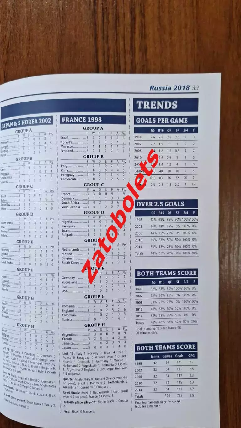 Чемпионат Мира 2018 Россия Программа гид William Hill - Racing Post 4