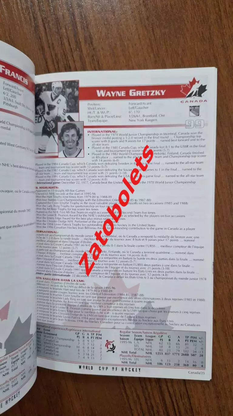 Хоккей Кубок Мира 1996 Сборная Канады Медиа-гид 2