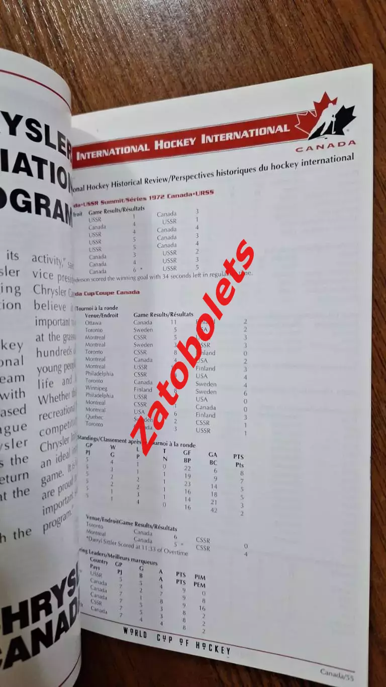 Хоккей Кубок Мира 1996 Сборная Канады Медиа-гид 3