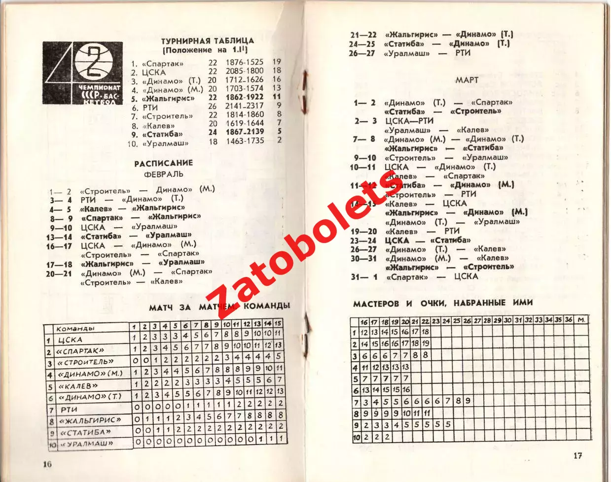 Баскетбол Чемпионат СССР 1974 - 1975 Вильнюс 1