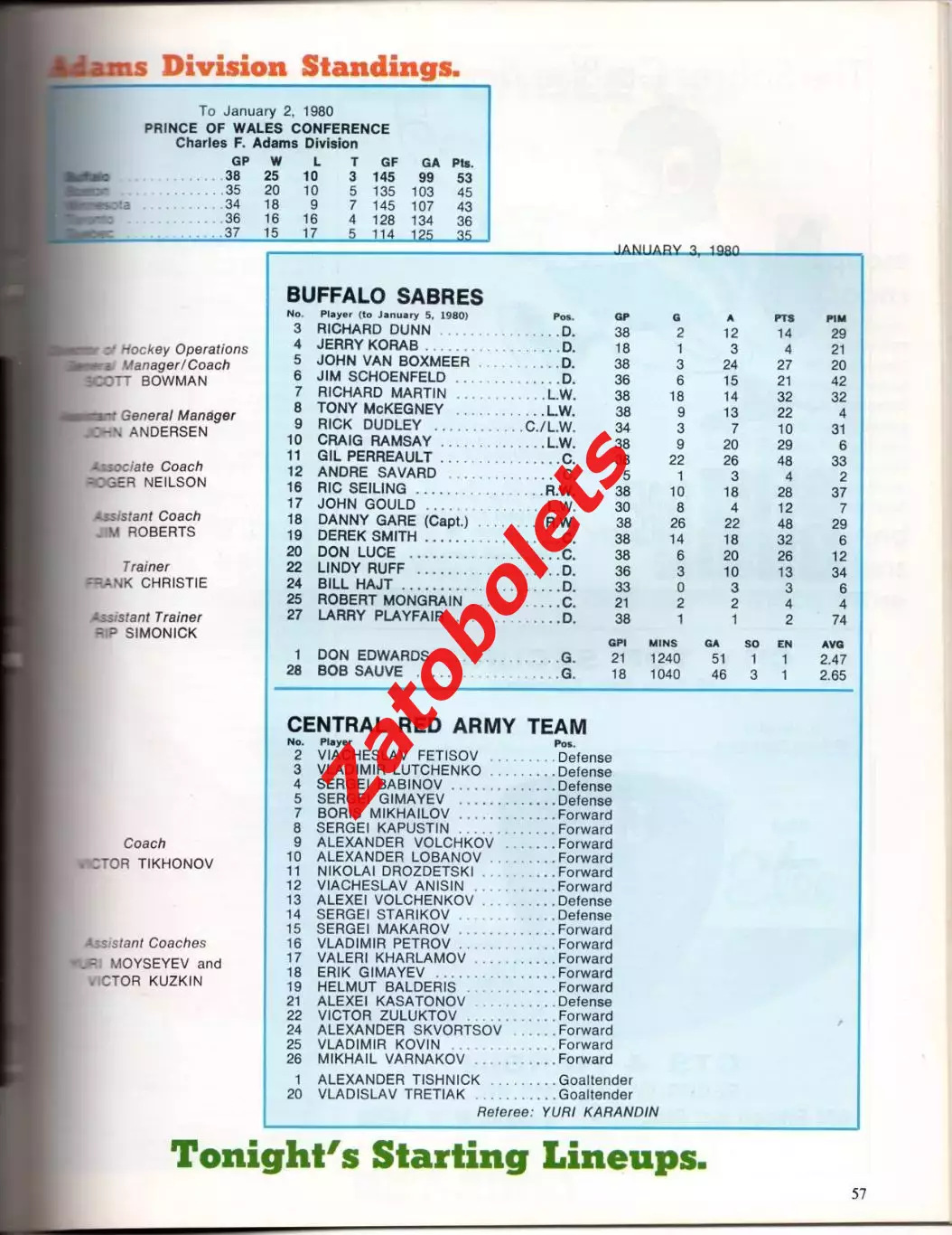 Баффало Сейбрз США - ЦСКА Москва СССР 1980 1