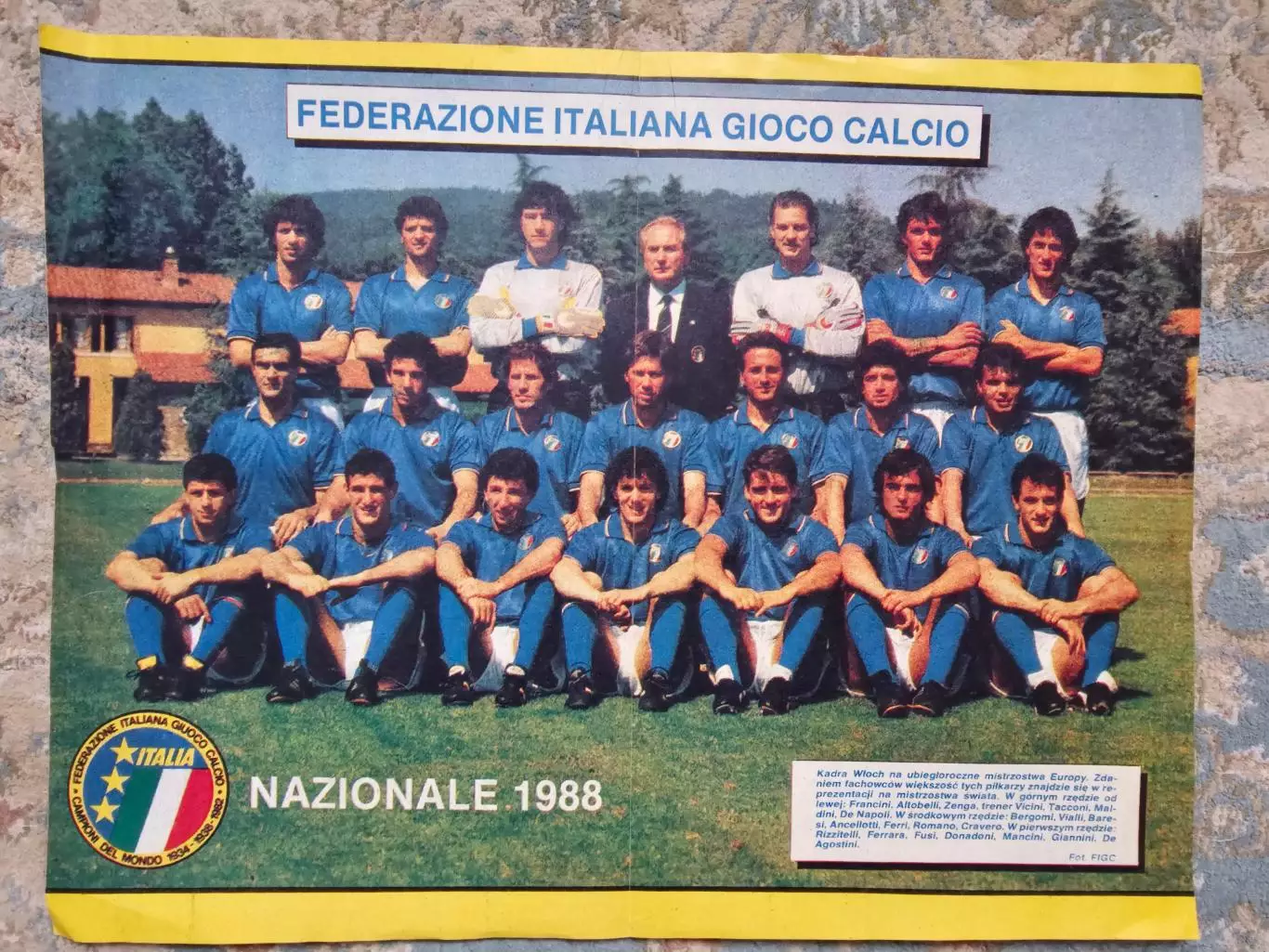 Сборные Италия