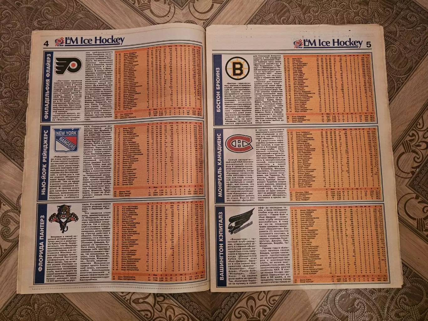 Русская пятерка 2