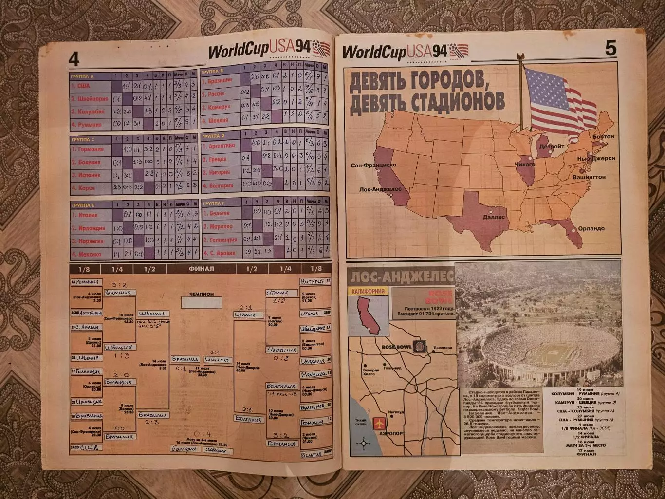 ФУТБОЛ ЧМ 1994Г 2 ЧАСТЬ 1