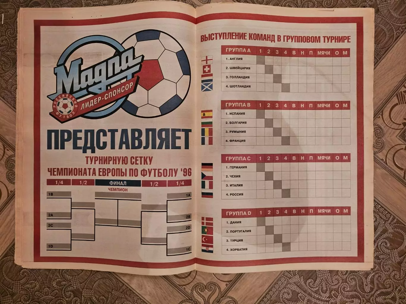 ФУТБОЛ ЧЕ 1996г 2