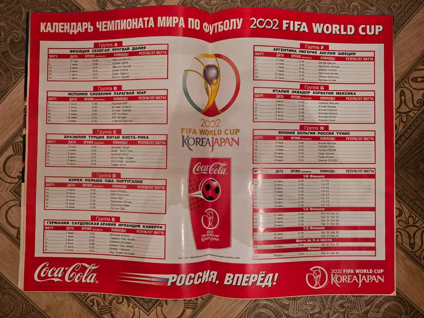 ФУТБОЛ ЧЕ 1996г 1