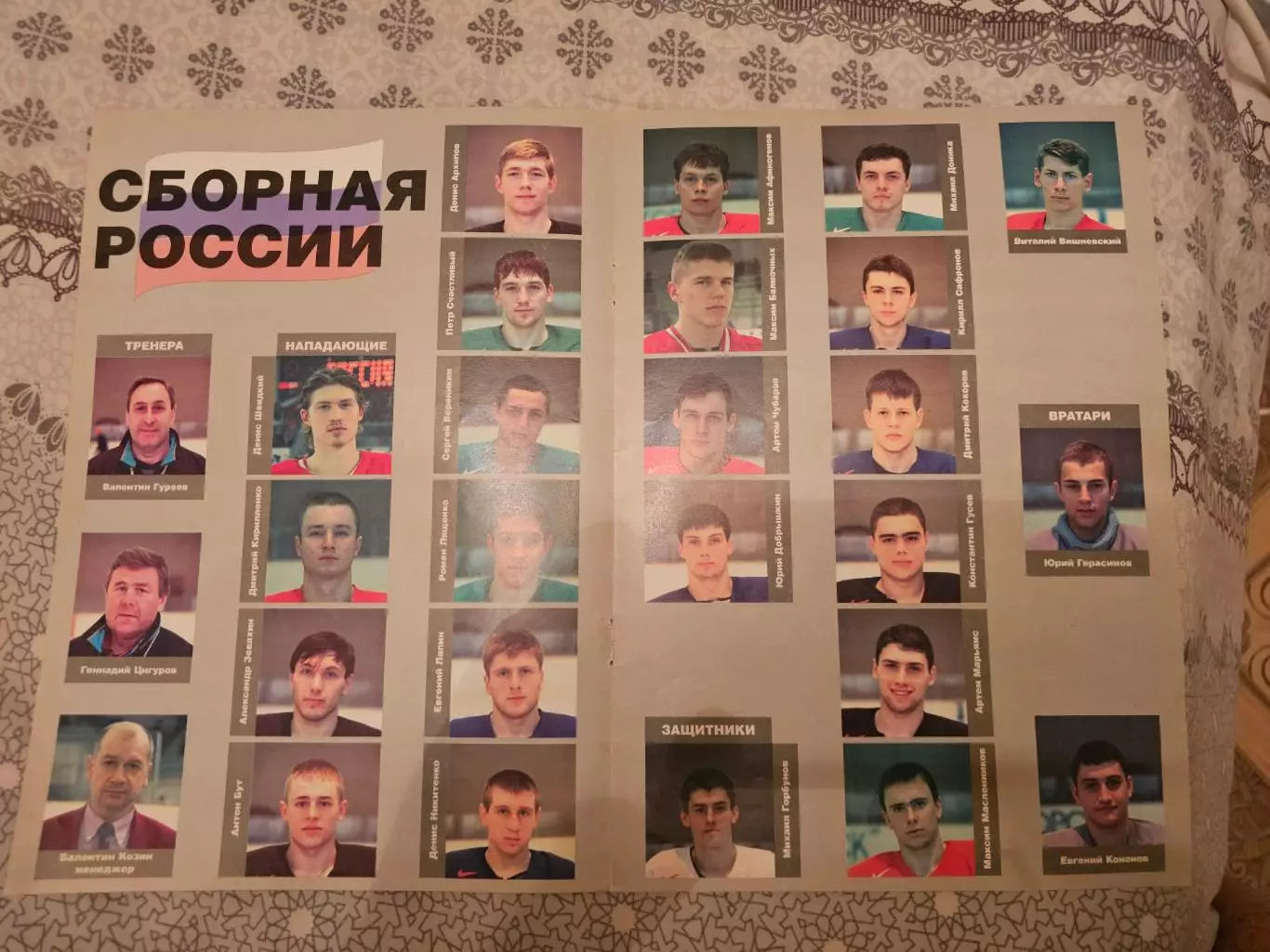 Сборная россии молодежная если не ошибаюсь 1999 года