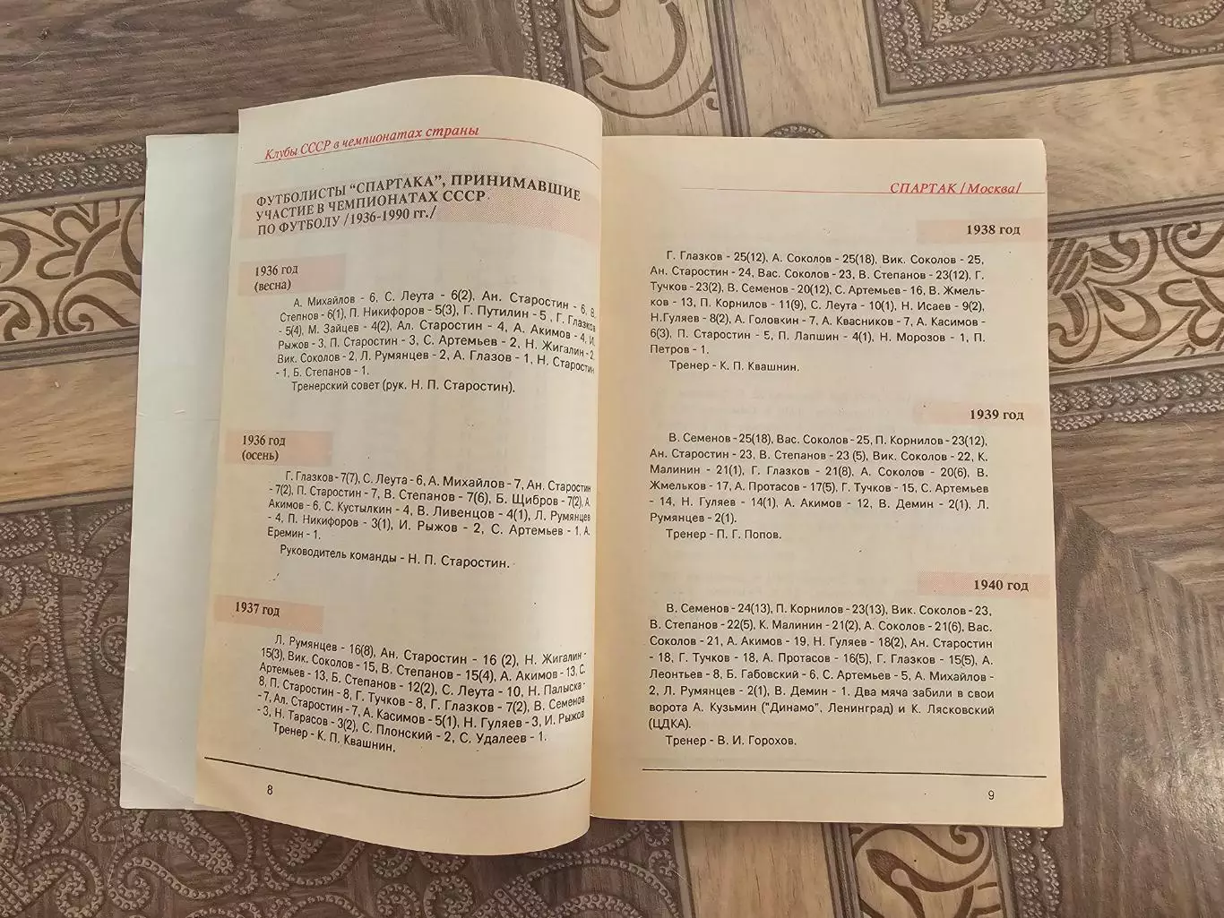 Спартак Москва 3 1