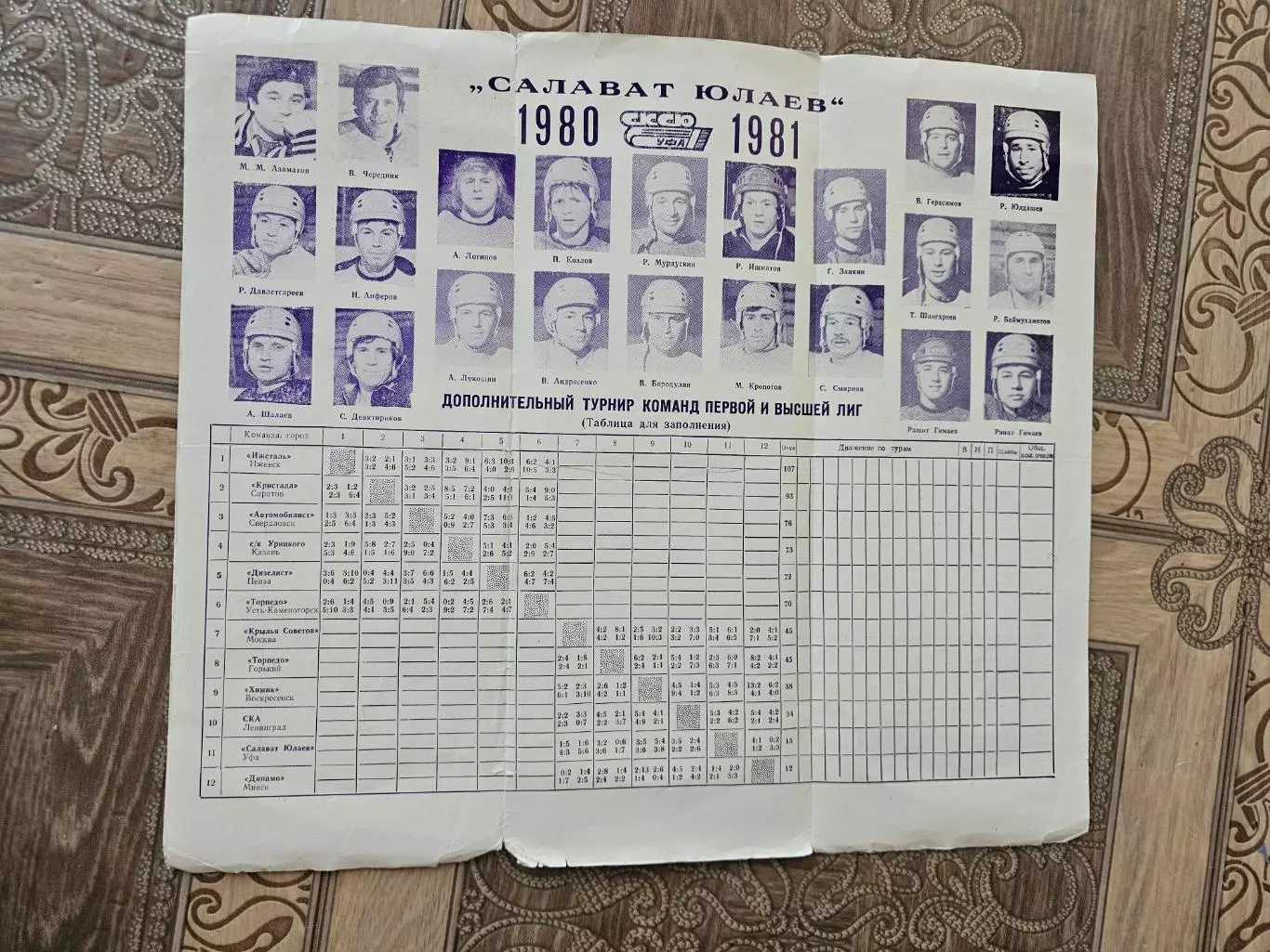 Салават Юлаев 1980 1981г 1