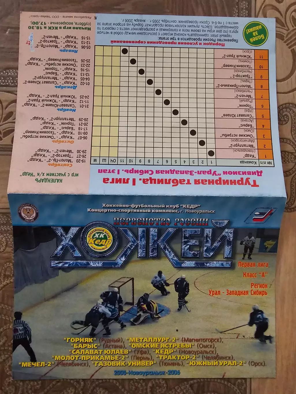 Кедр Новоуральск- Молот 2