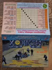 Кедр Новоуральск- Салавт Юлаев 2