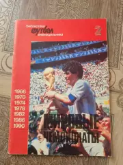 Мировые чемпионаты