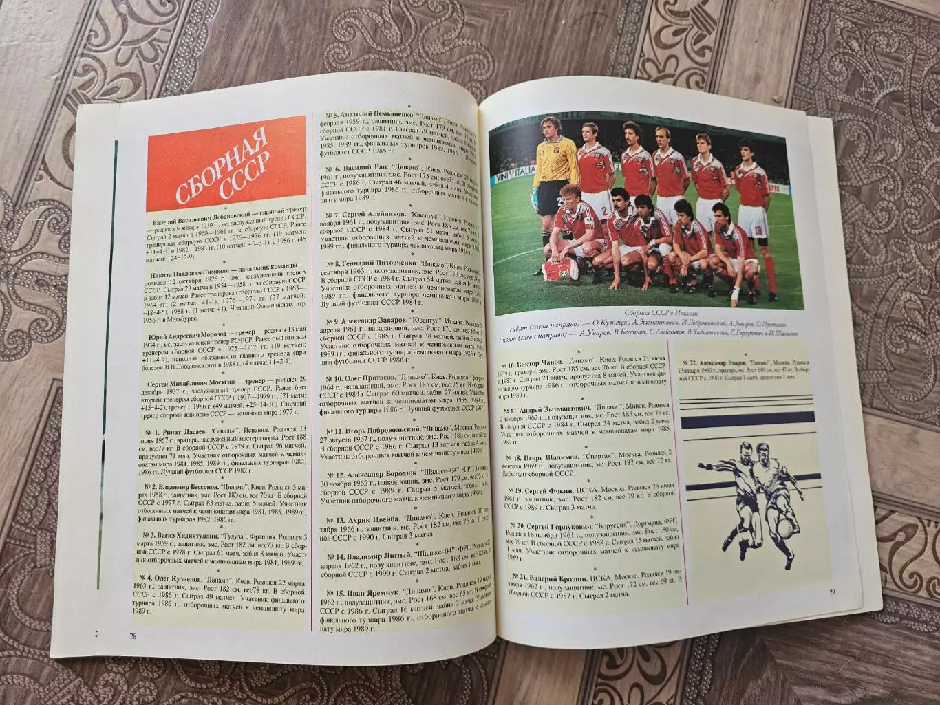 Все очемпионате мира 1990г 2