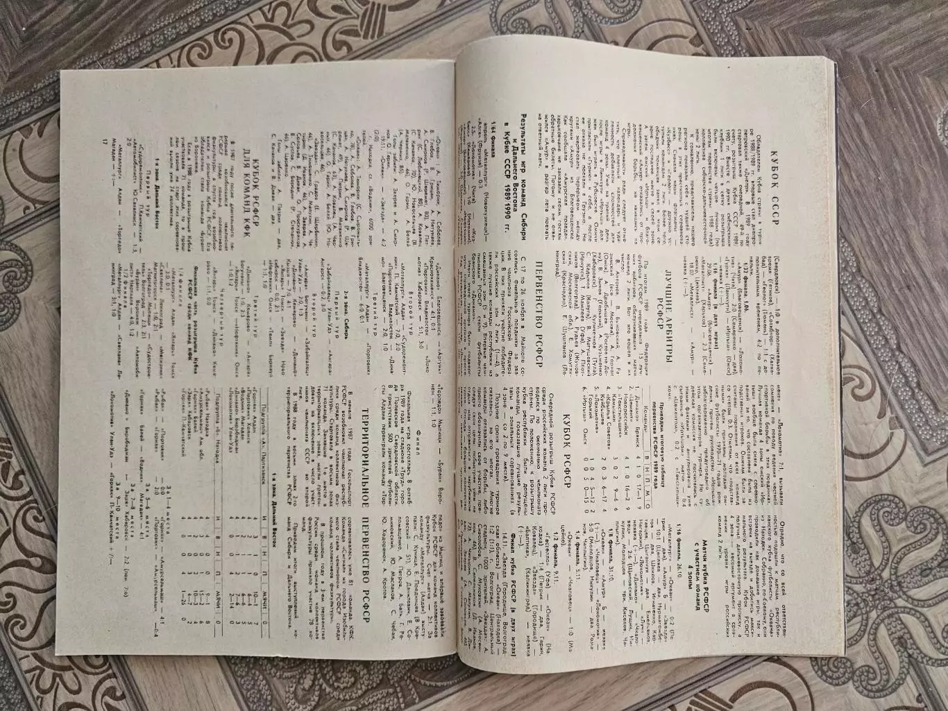 Банаул 1990 1991г 1