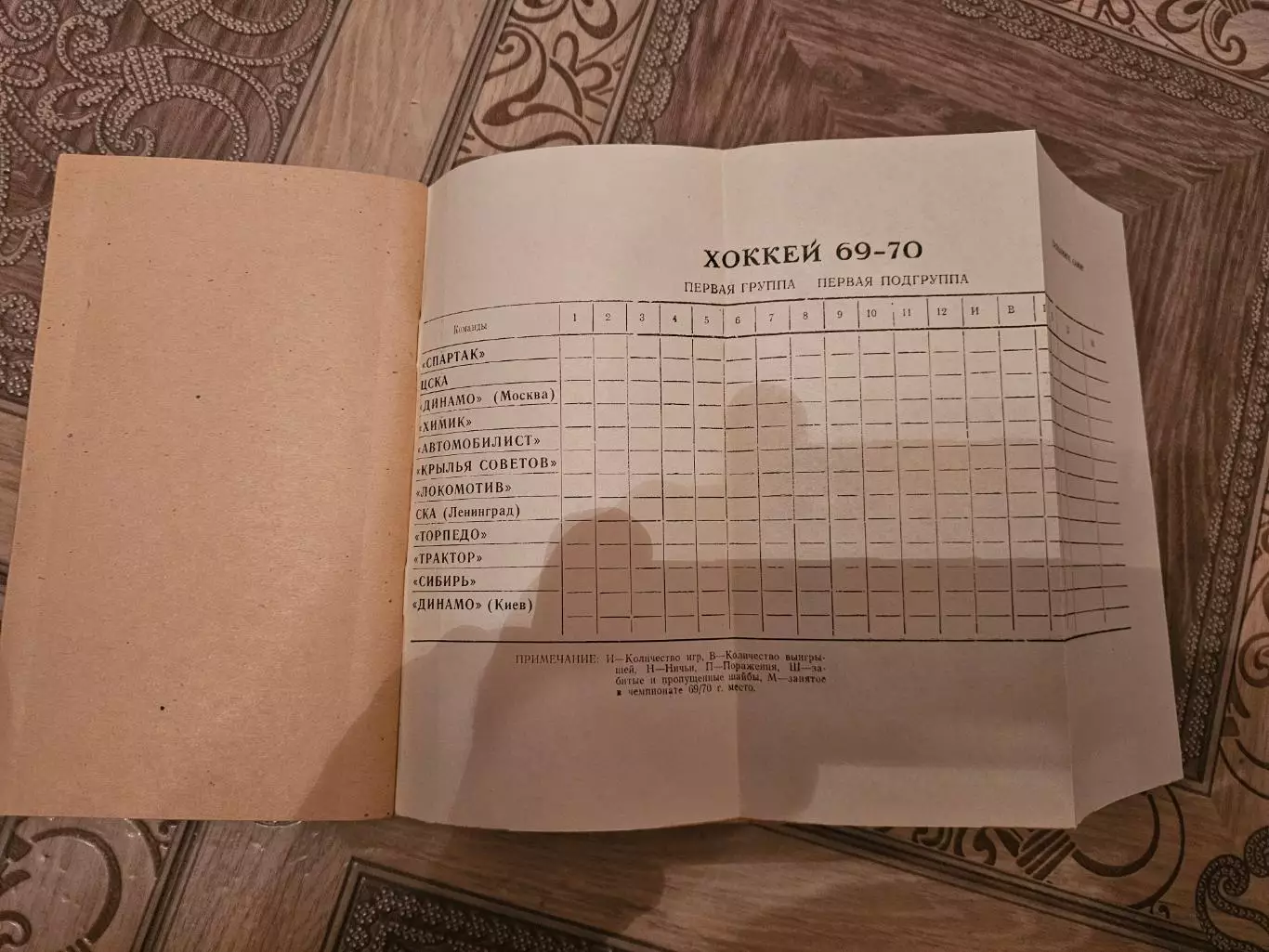 Усть Каменогорск 1969-1970г 1