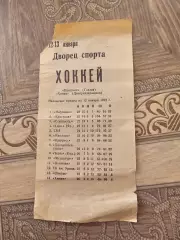 Прогресс Глазов - Химик Днепродзержинск