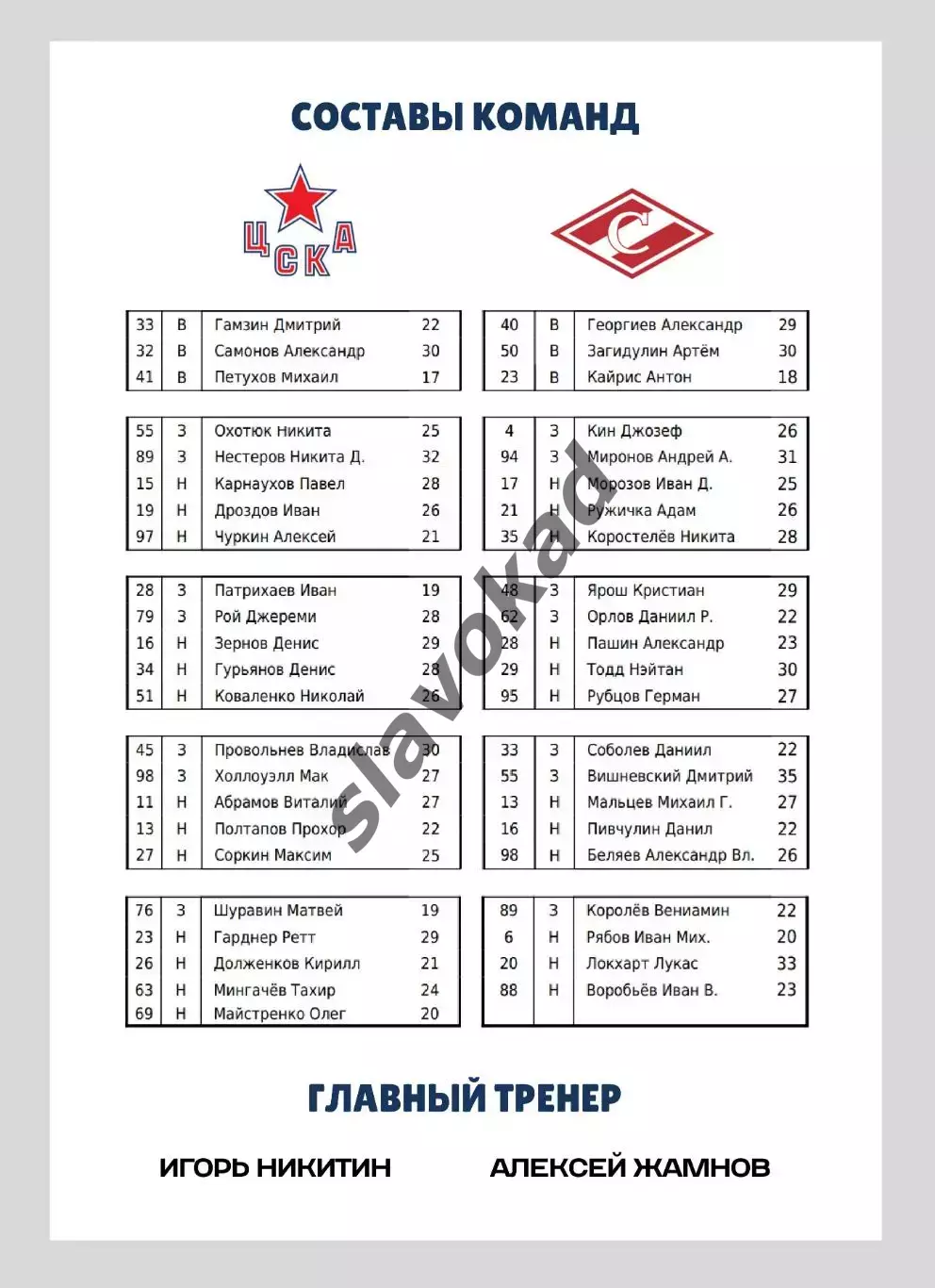 ЦСКА Москва - Спартак Москва 28.12.2025 - официальная программка 4