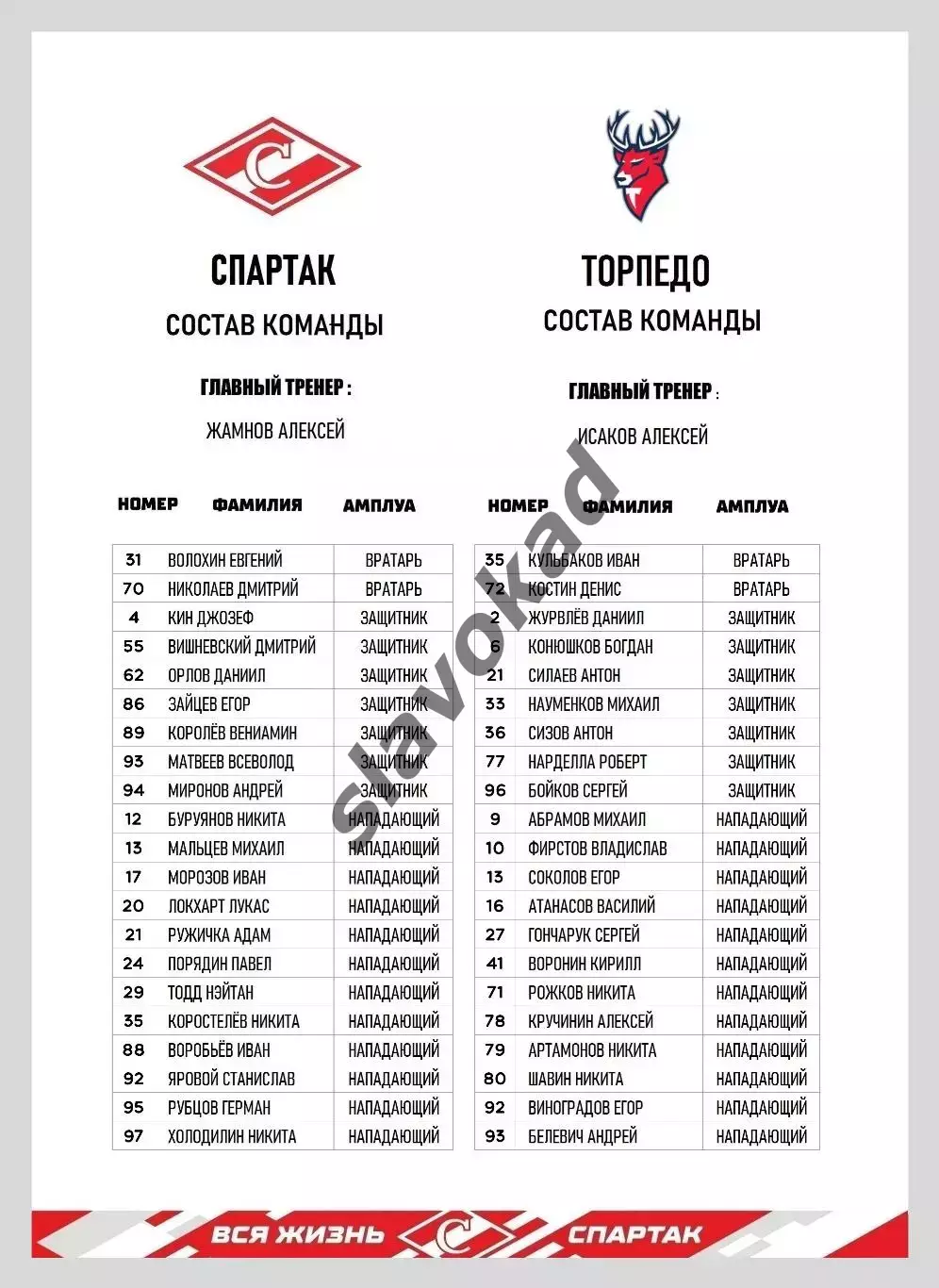 Спартак Москва - Торпедо Нижний Новгород 17.01.2026 - официальная программа № 21 3