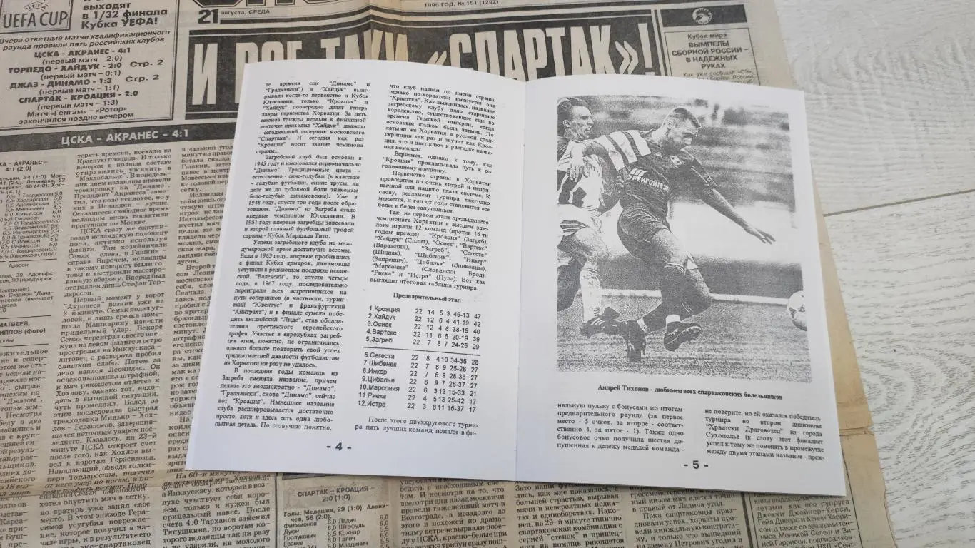Спартак Москва - Кроация Хорватия 20.08.1996 - КБ Спартак (А.Фикс) 1