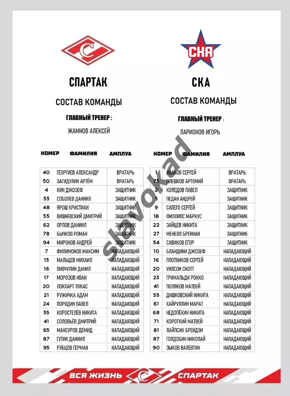 Спартак Москва - СКА Санкт-Петербург 30.01.2026 - официальная программа № 24 1