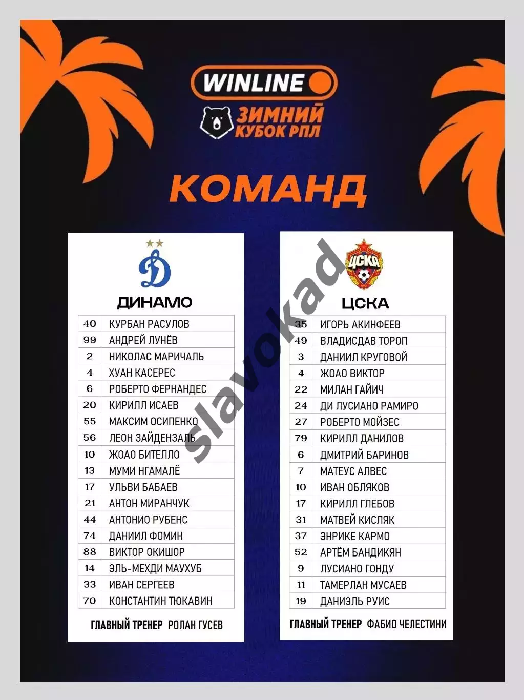 Зимний Кубок клубов РПЛ 2026 - Зенит, ЦСКА, Динамо Москва, Краснодар 4