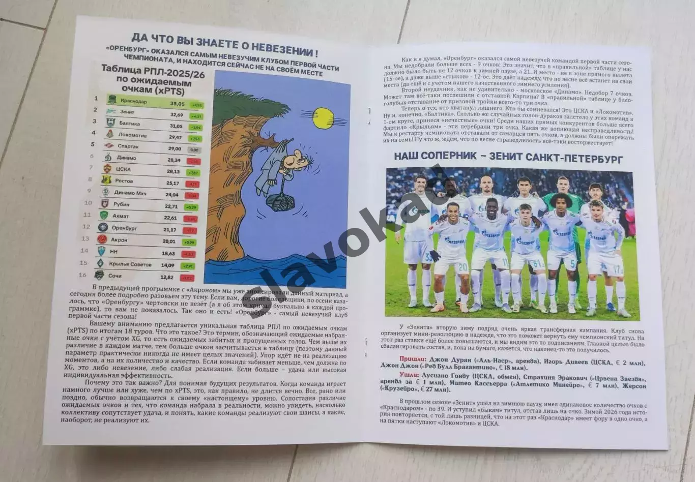 Оренбург - Зенит Санкт-Петербург 08.03.2026 - DIGITAL-программка № 15 (216) РПЛ 2