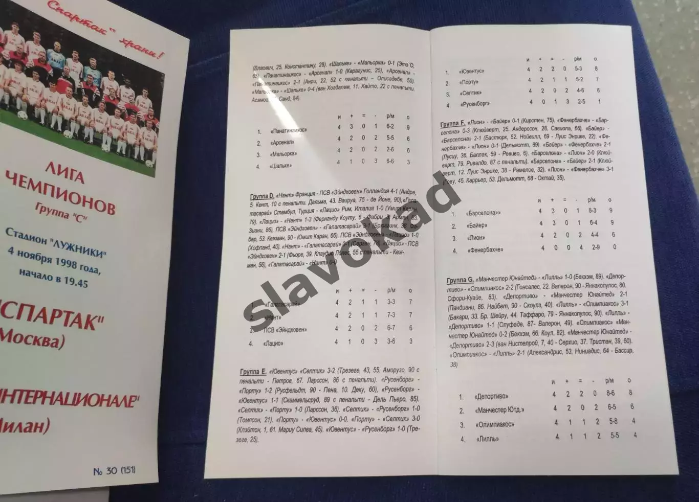 Спартак Москва - Спарта Прага 23.10.2001 - КБ Спартак (Фикс) - РЕПРИНТ 1