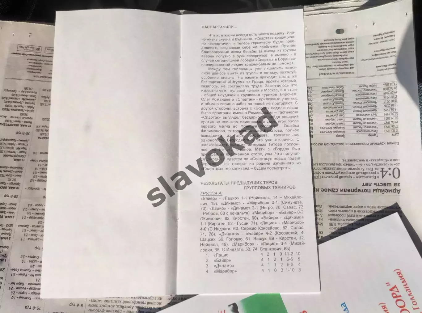 Спартак Москва - Виллем II Голландия 26.10.1999 - КБ Спартак (Ал. Фикс) - КОПИЯ 1